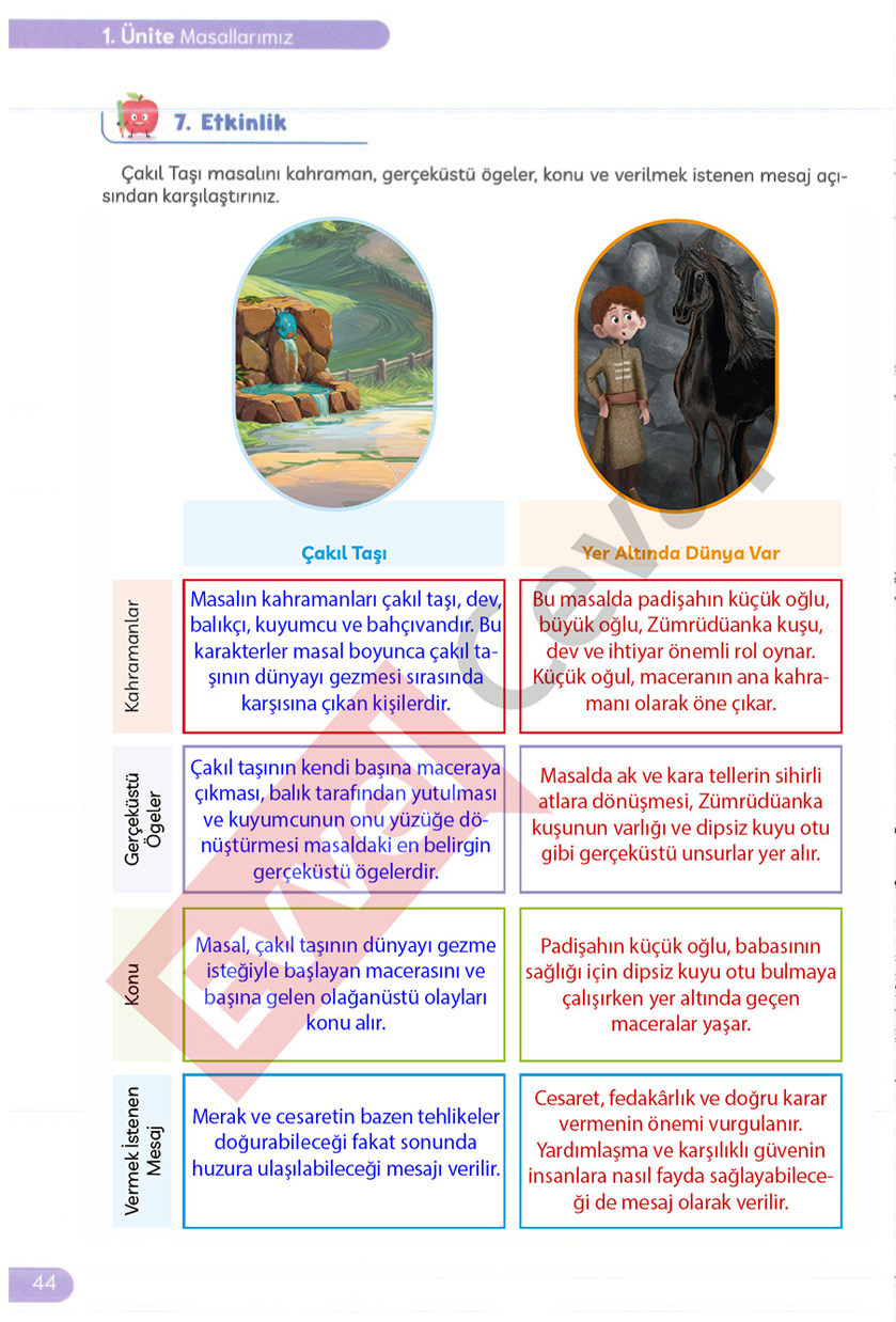 masal-ve-destanlarimiz-2-kitap-cevaplari-sayfa-44