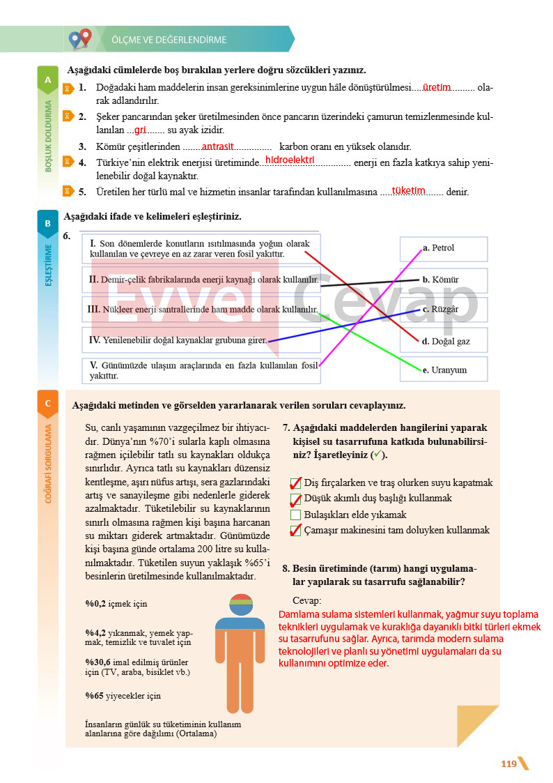 11-sinif-cografya-ders-kitabi-cevaplari-sayfa-119