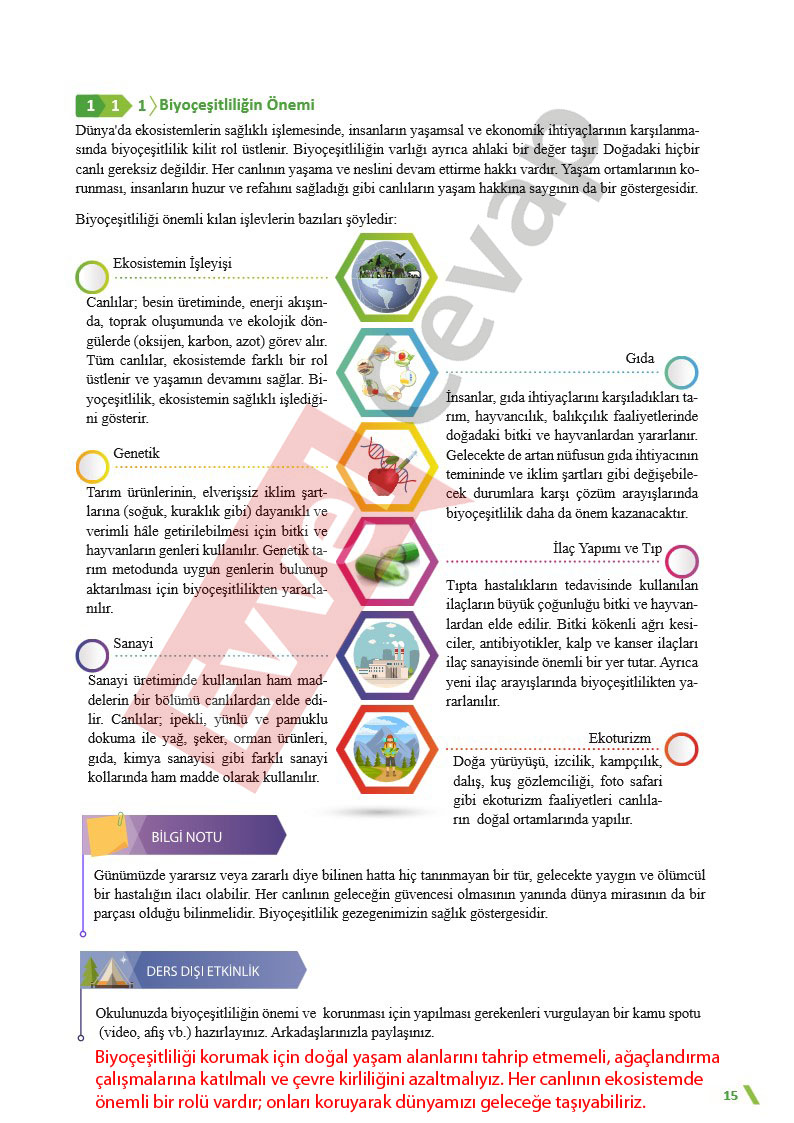 11-sinif-cografya-ders-kitabi-cevaplari-sayfa-15