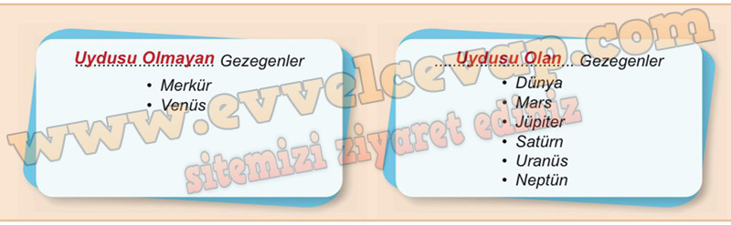 Aşağıdaki gruplandırmaların gezegenlerin hangi özelliklerine göre yapıldığını ilgili alanlara yazalım.