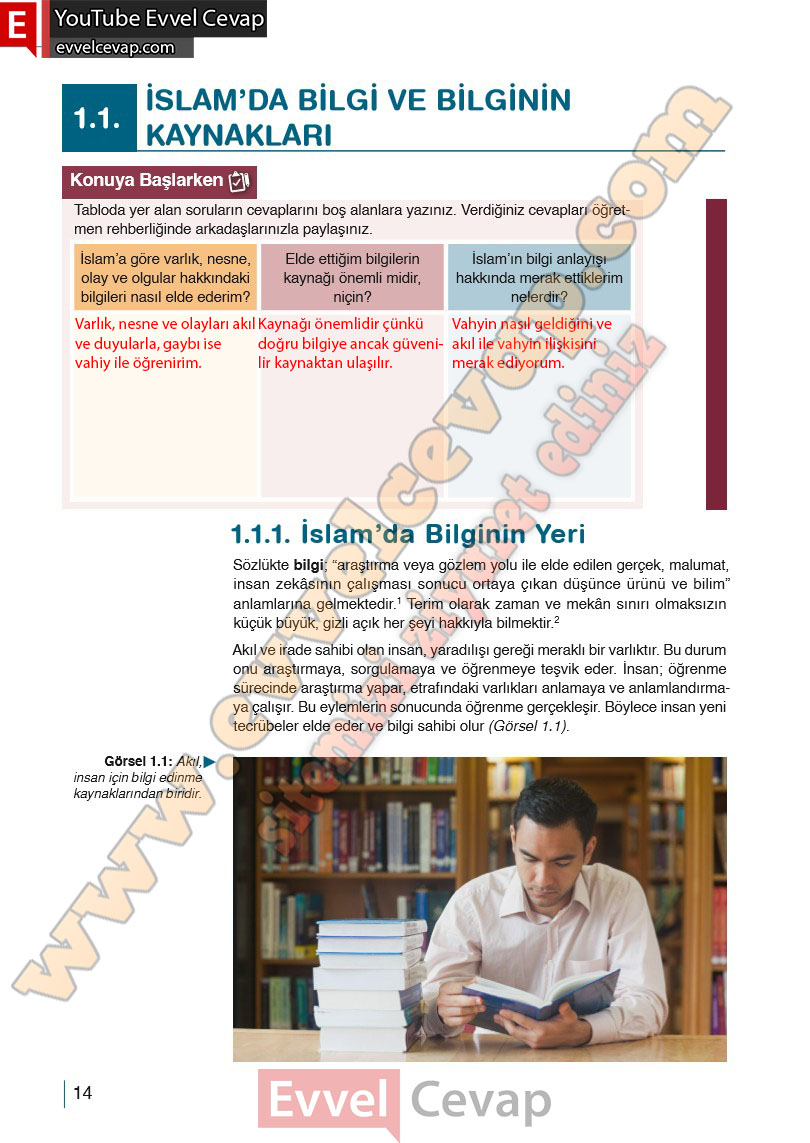 10-sinif-din-kulturu-ders-kitabi-cevaplari-meb-yayinlari-2025-2026-sayfa-14