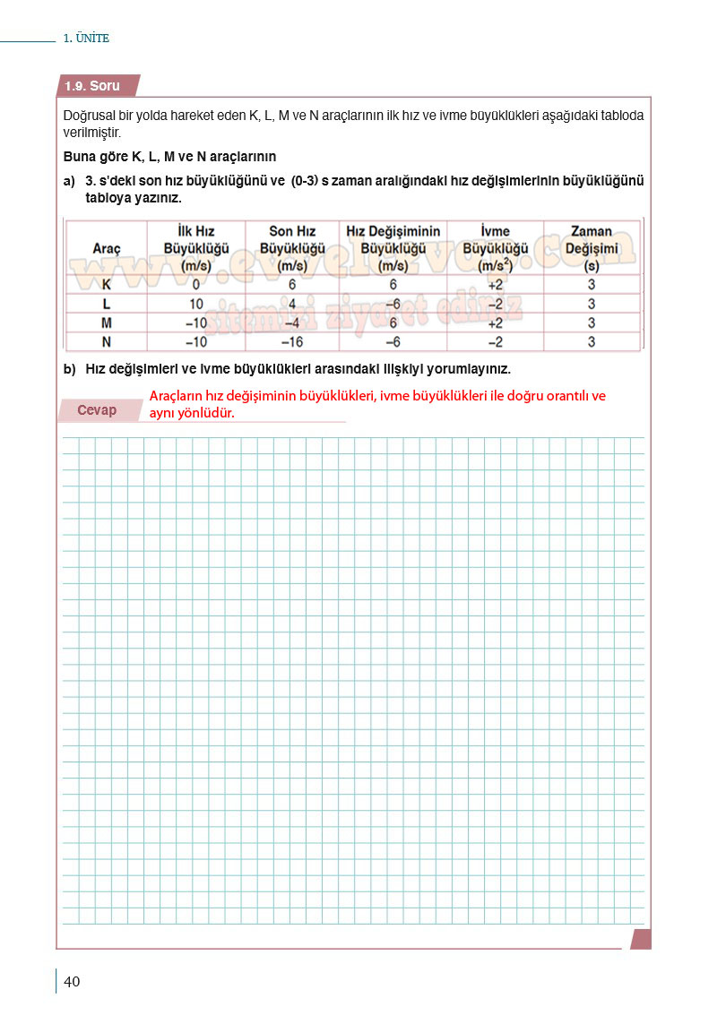 10-sinif-fizik-ders-kitabi-cevaplari-meb-yayinlari-2025-2026-sayfa-40