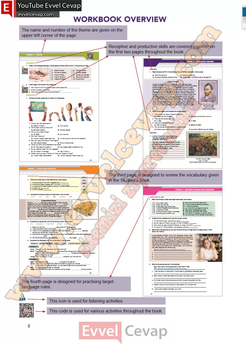 10-sinif-ingilizce-spice-up-calisma-kitabi-cevabi-sayfa-8