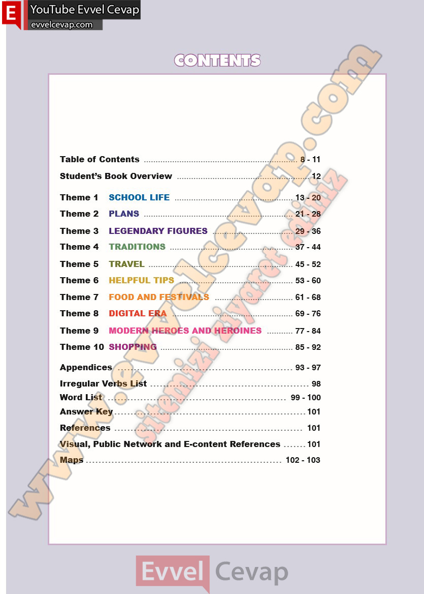 10-sinif-ingilizce-spice-up-ders-kitabi-cevabi-sayfa-7