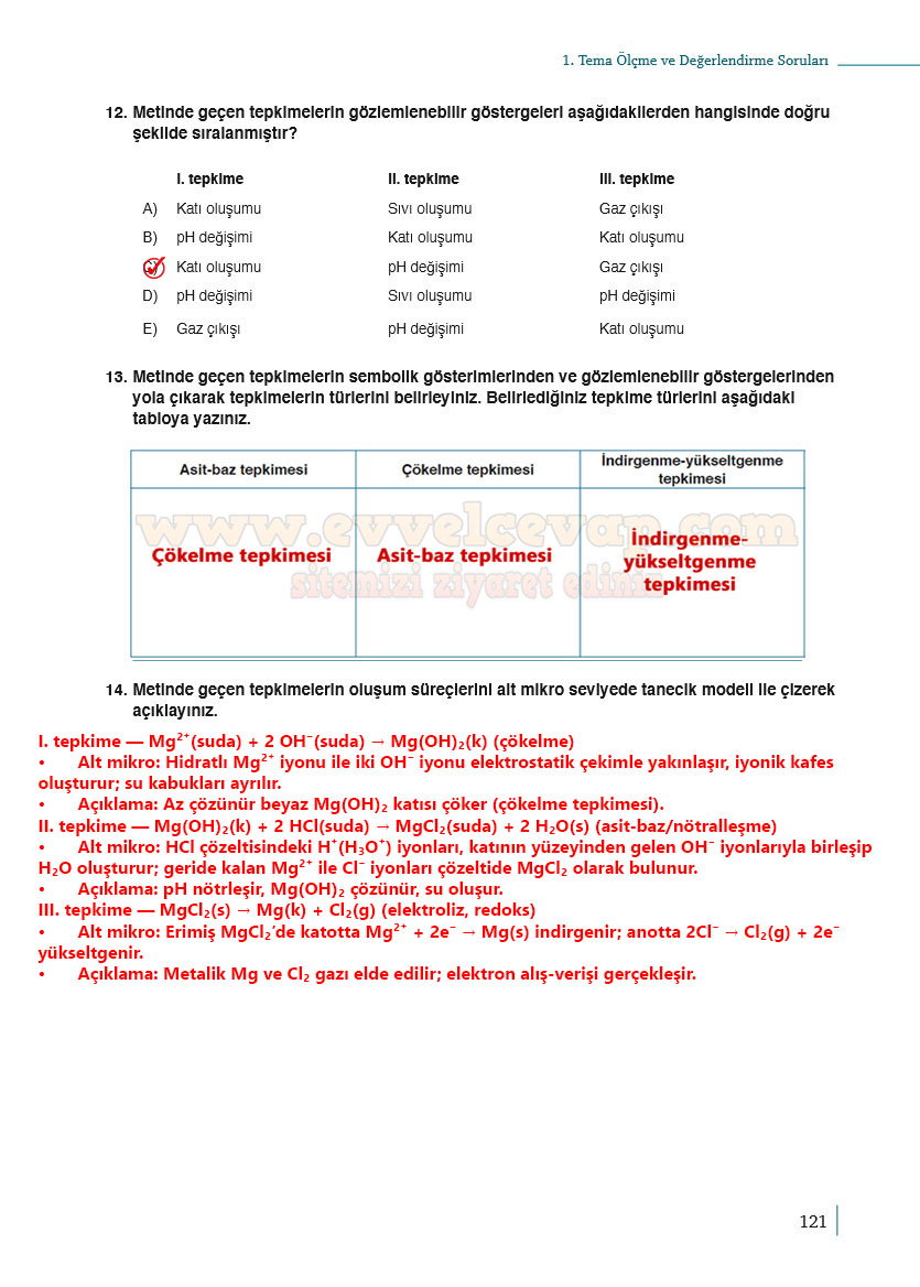 10-sinif-kimya-ders-kitabi-cevaplari-meb-yayinlari-2025-2026-sayfa-121