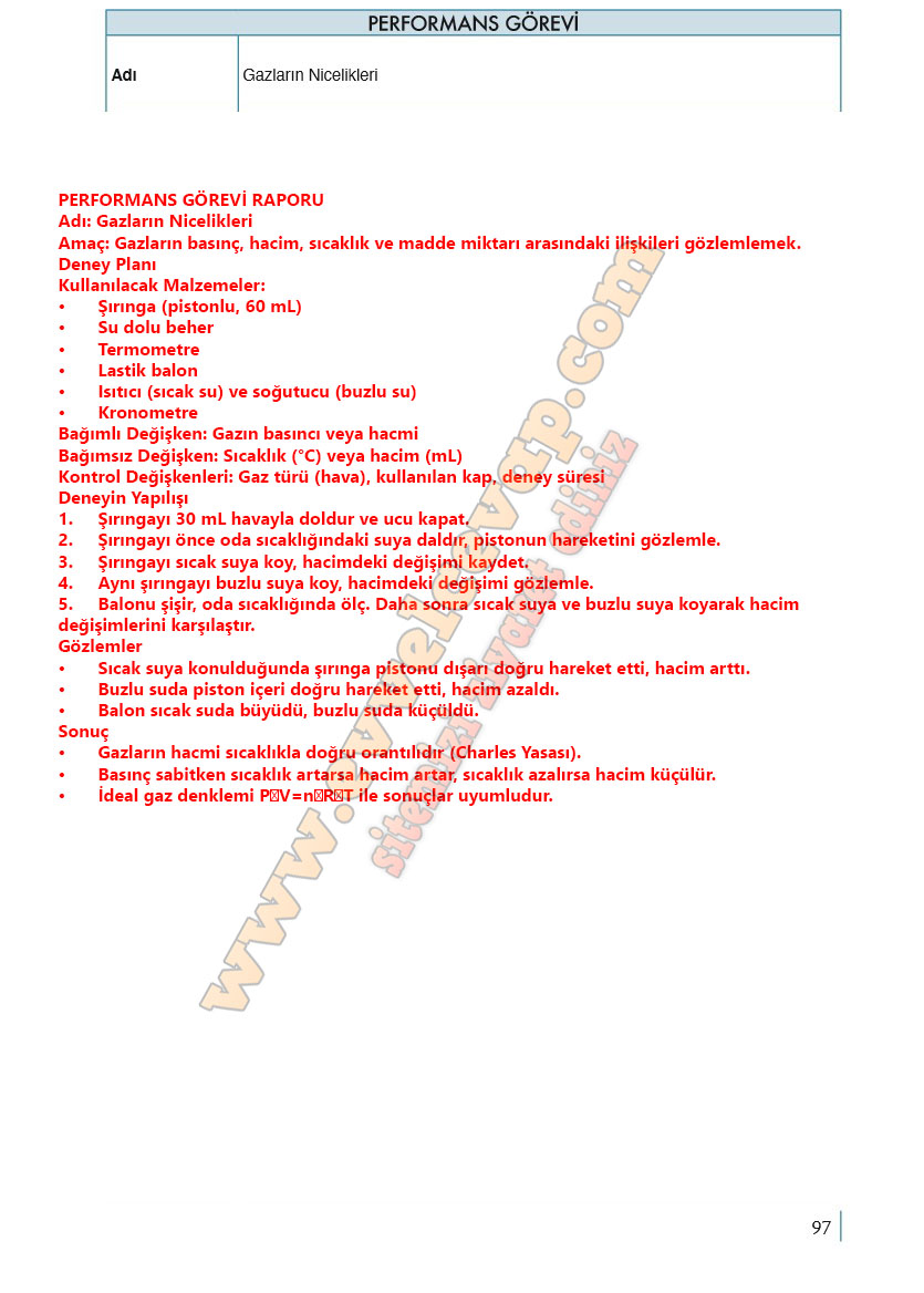 10-sinif-kimya-ders-kitabi-cevaplari-meb-yayinlari-2025-2026-sayfa-97