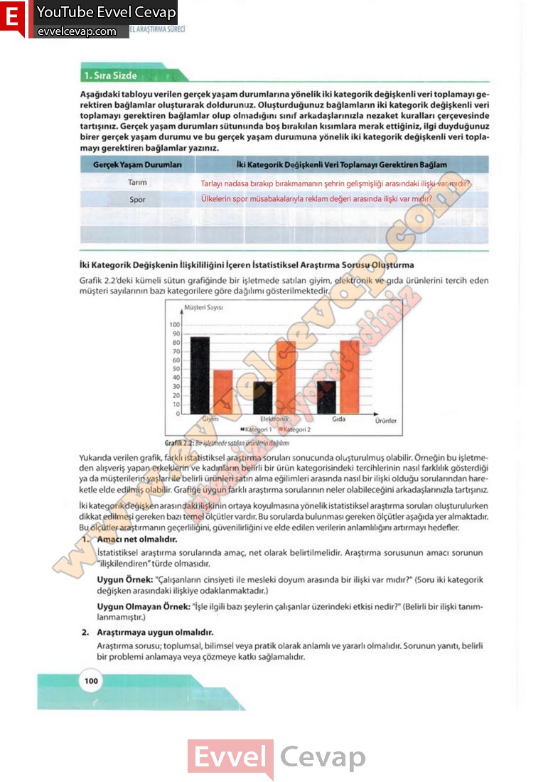 10-sinif-matematik-kitabi-cevabi-meb-yayinlari-sayfa-100