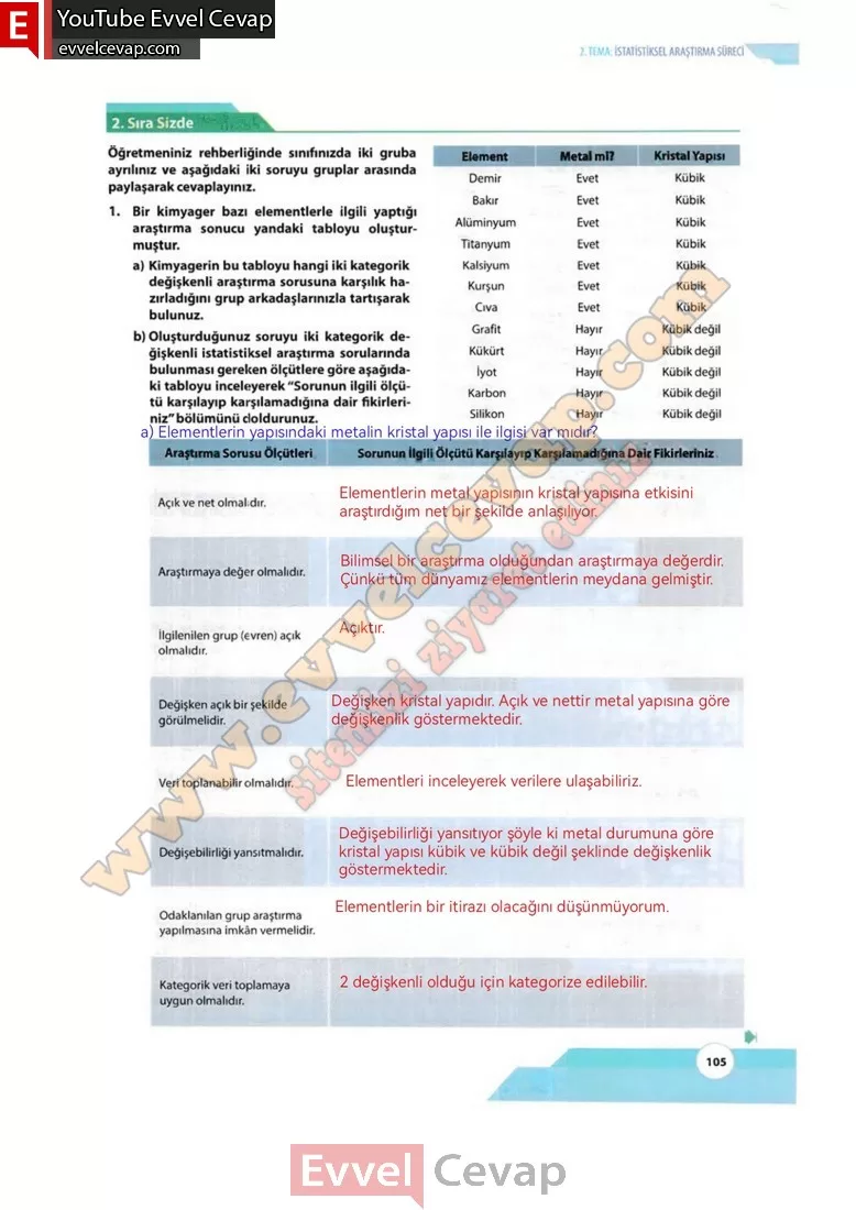 10-sinif-matematik-kitabi-cevabi-meb-yayinlari-sayfa-105