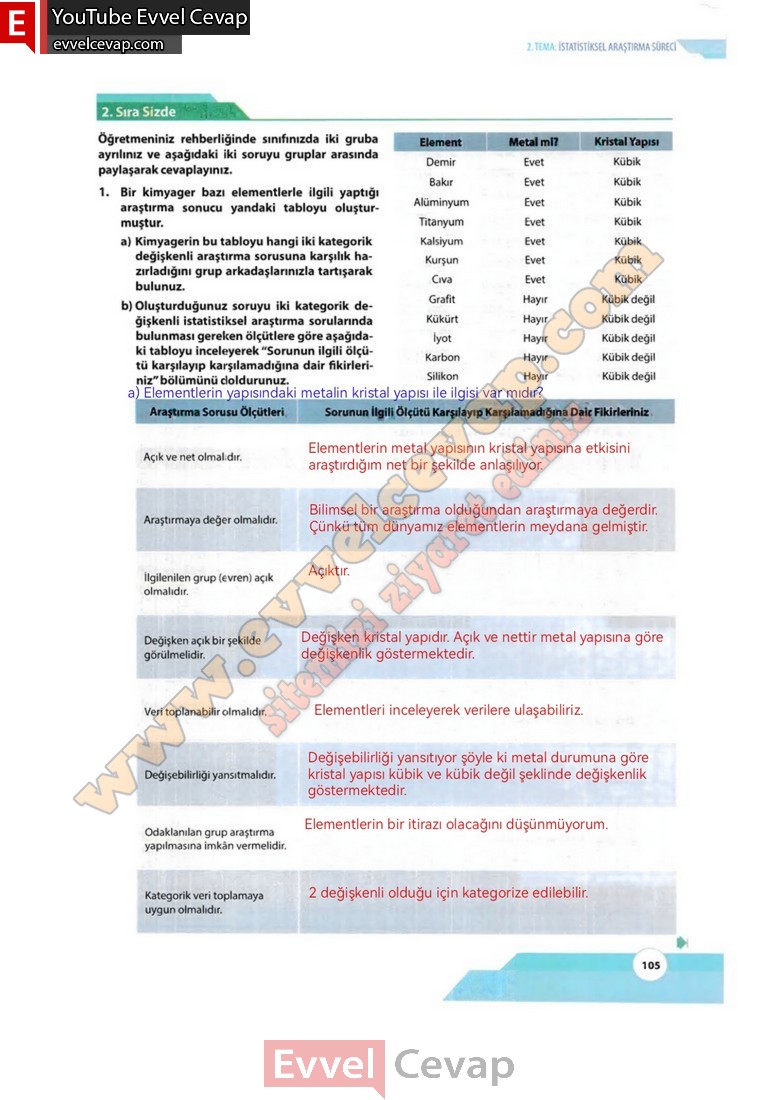 10-sinif-matematik-kitabi-cevabi-meb-yayinlari-sayfa-105