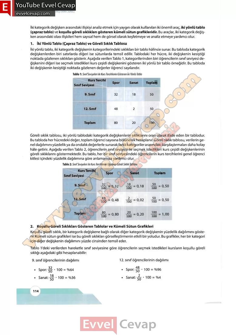 10-sinif-matematik-kitabi-cevabi-meb-yayinlari-sayfa-114