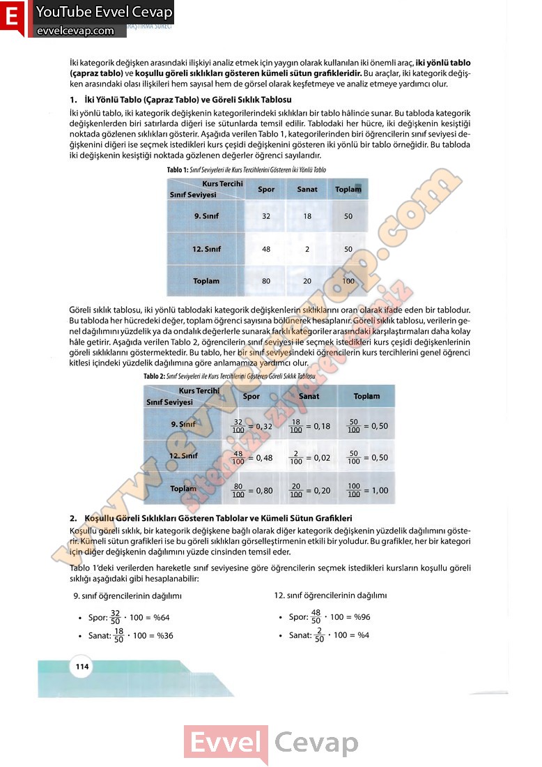 10-sinif-matematik-kitabi-cevabi-meb-yayinlari-sayfa-114