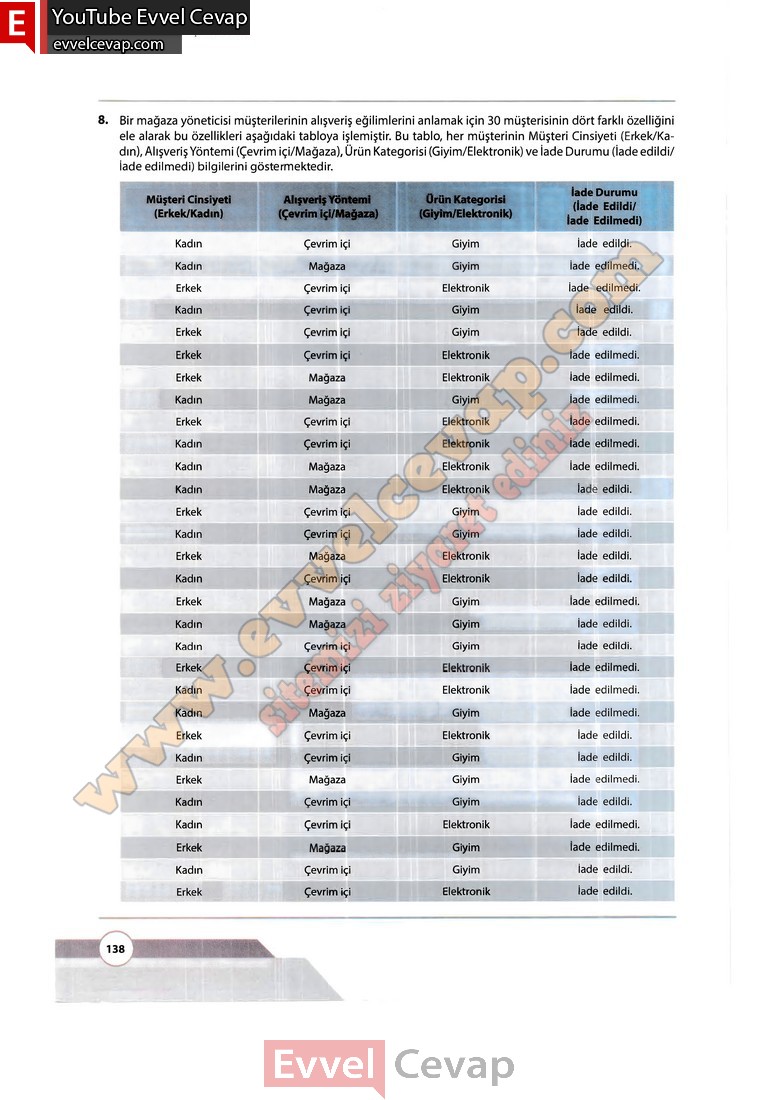 10-sinif-matematik-kitabi-cevabi-meb-yayinlari-sayfa-138