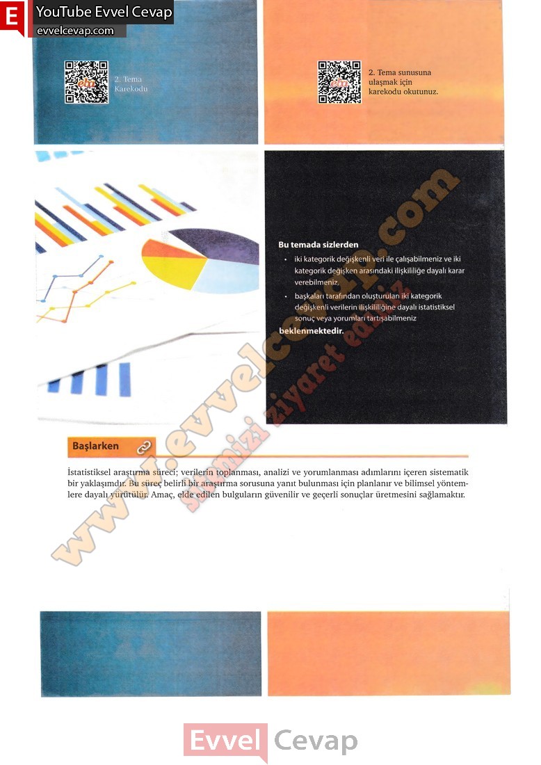 10-sinif-matematik-kitabi-cevabi-meb-yayinlari-sayfa-95