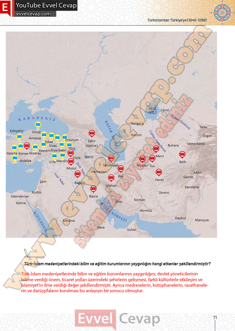 10-sinif-tarih-ders-kitabi-cevaplari-meb-yayinlari-2025-2026-sayfa-71