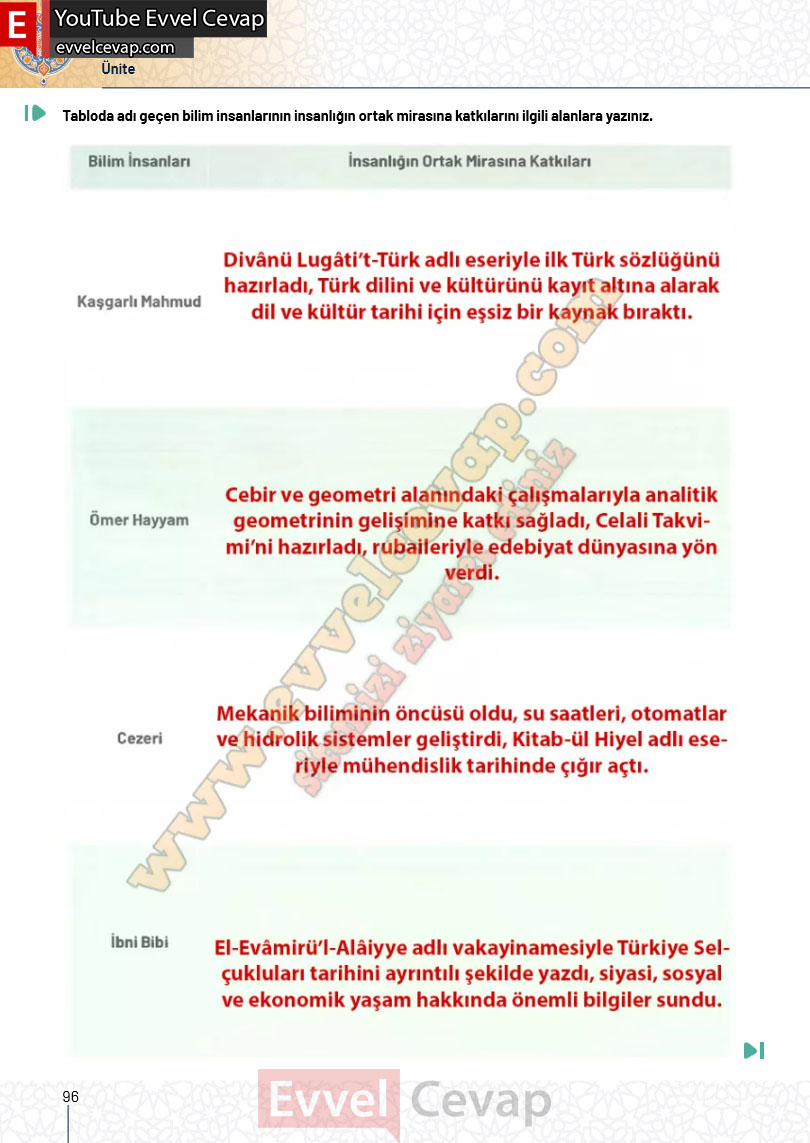 10-sinif-tarih-ders-kitabi-cevaplari-meb-yayinlari-2025-2026-sayfa-96