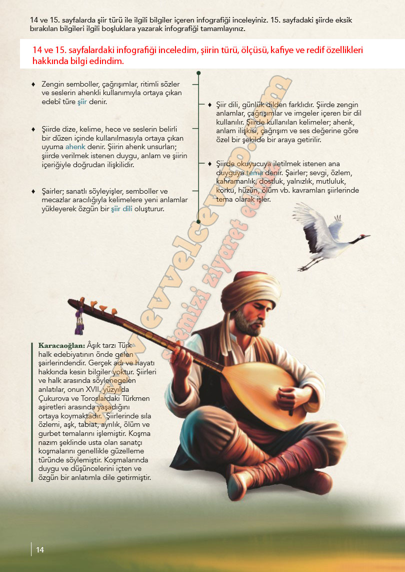 10-sinif-turk-dili-ve-edebiyati-ders-kitabi-meb-yayinlari-cevabi-sayfa-14