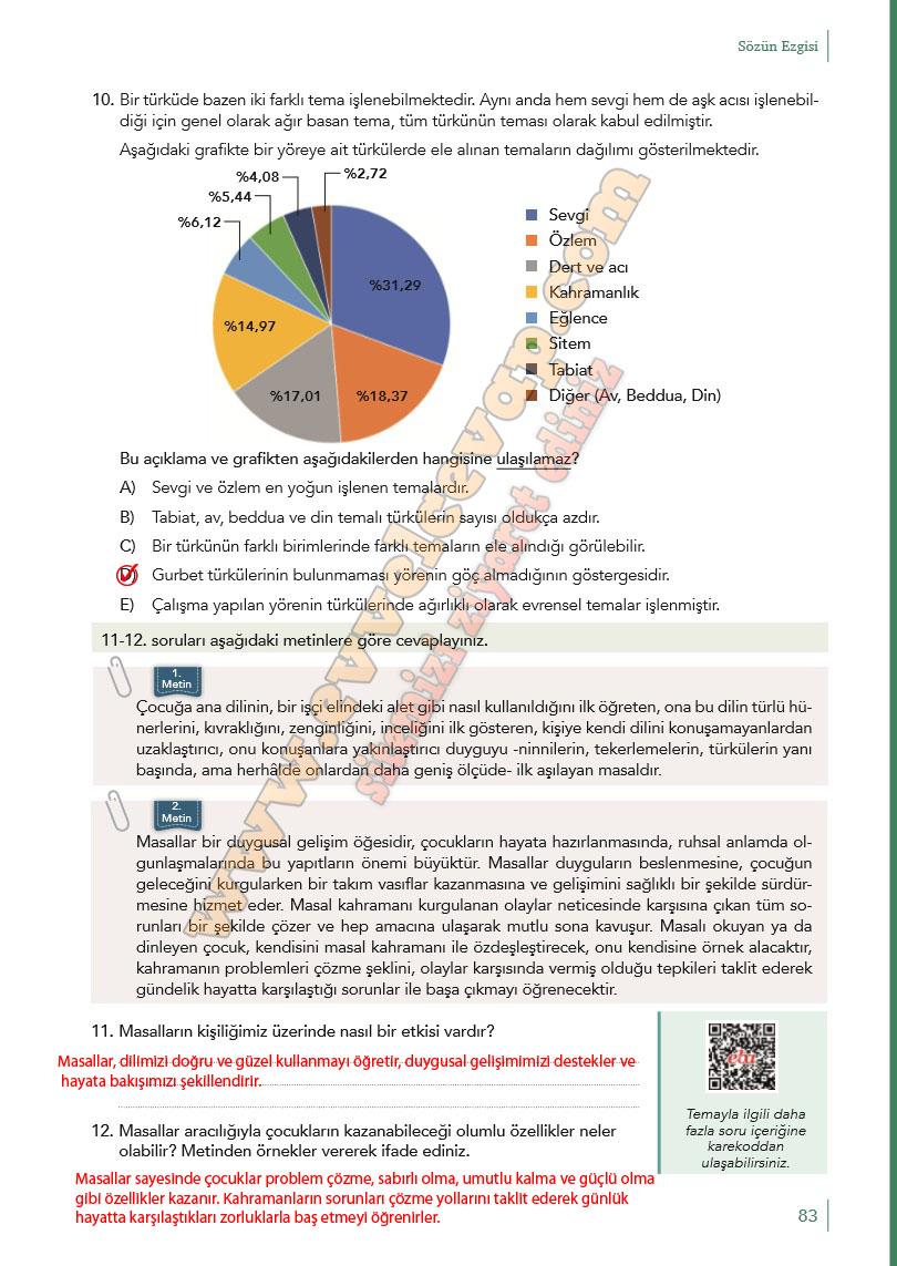 10-sinif-turk-dili-ve-edebiyati-ders-kitabi-meb-yayinlari-cevabi-sayfa-83