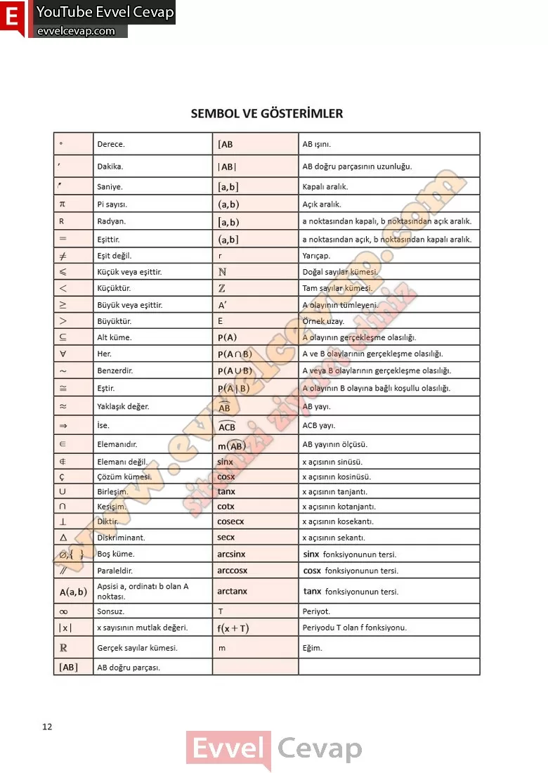 11-sinif-matematik-ders-kitabi-cevabi-sayfa-12