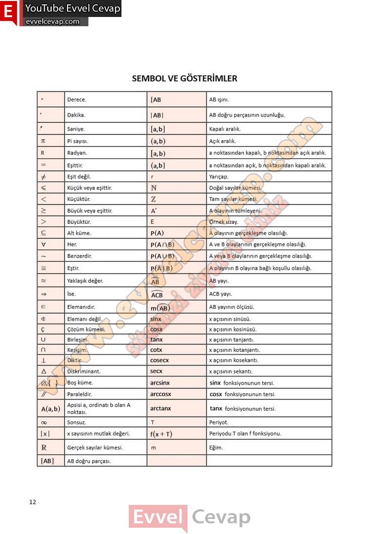 11-sinif-matematik-ders-kitabi-cevabi-sayfa-12