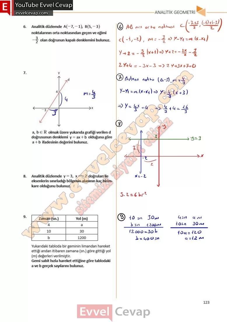 11-sinif-matematik-ders-kitabi-cevabi-sayfa-123