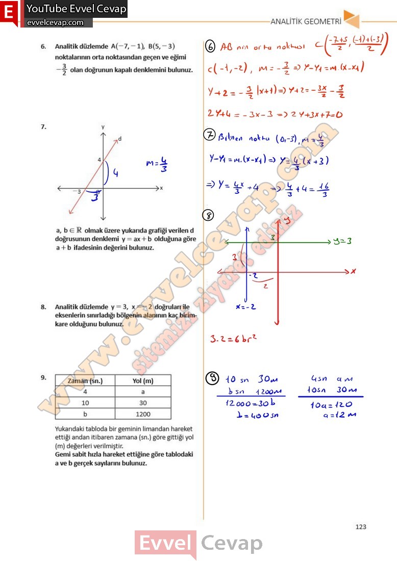 11-sinif-matematik-ders-kitabi-cevabi-sayfa-123