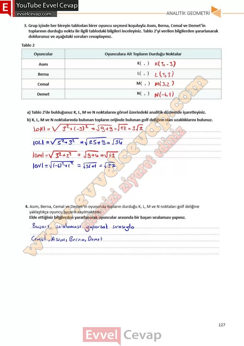 11-sinif-matematik-ders-kitabi-cevabi-sayfa-127-2