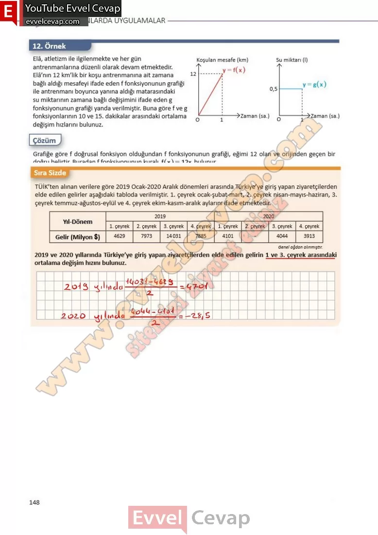 11-sinif-matematik-ders-kitabi-cevabi-sayfa-148