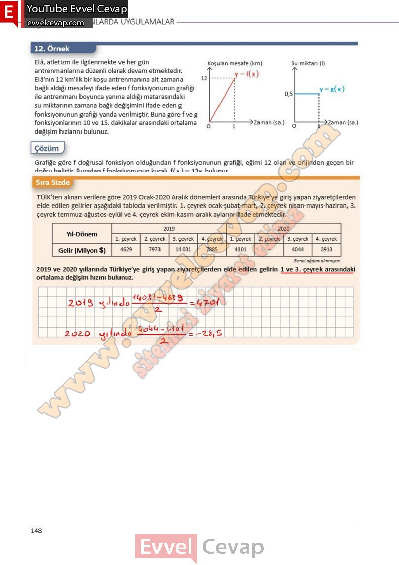 11-sinif-matematik-ders-kitabi-cevabi-sayfa-148