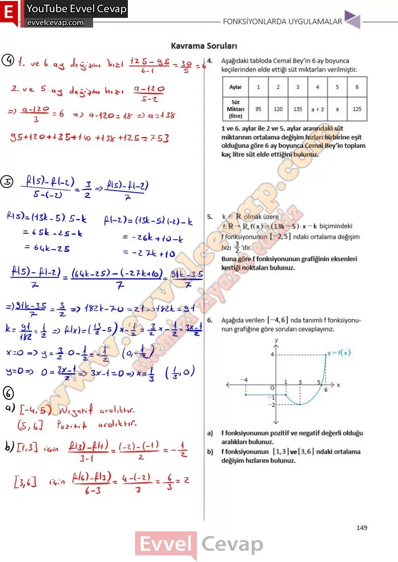 11-sinif-matematik-ders-kitabi-cevabi-sayfa-149-2