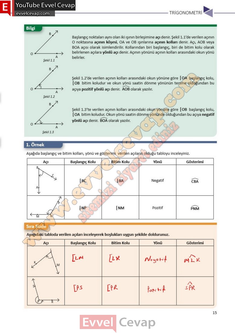 11-sinif-matematik-ders-kitabi-cevabi-sayfa-15