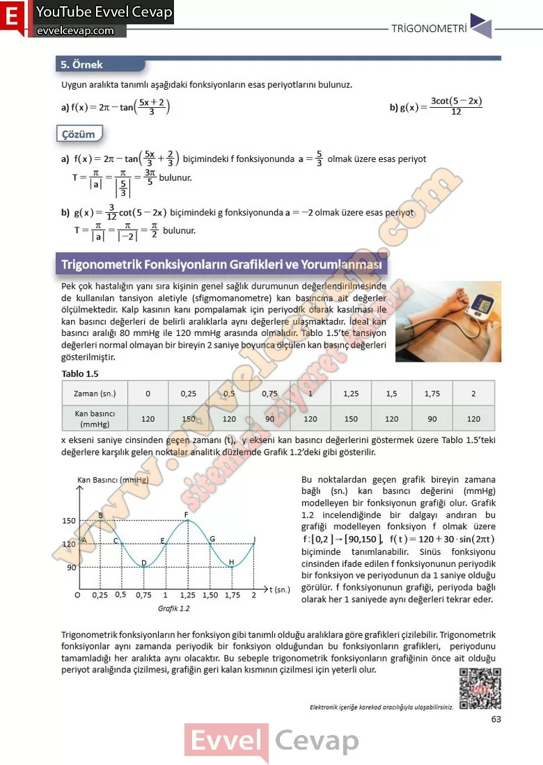 11-sinif-matematik-ders-kitabi-cevabi-sayfa-63