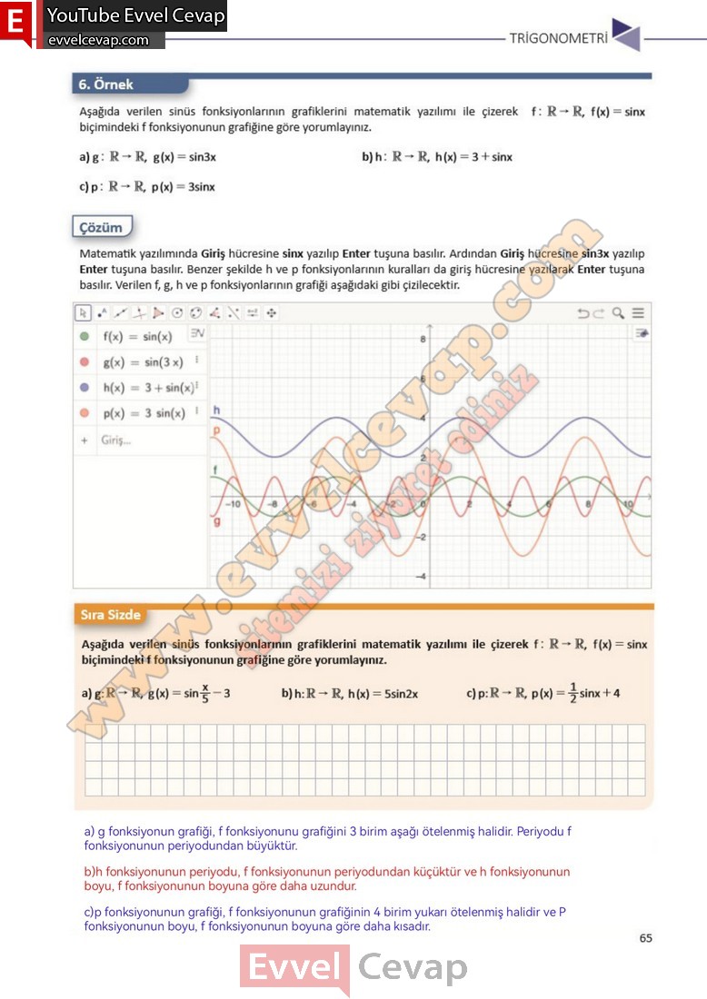11-sinif-matematik-ders-kitabi-cevabi-sayfa-65