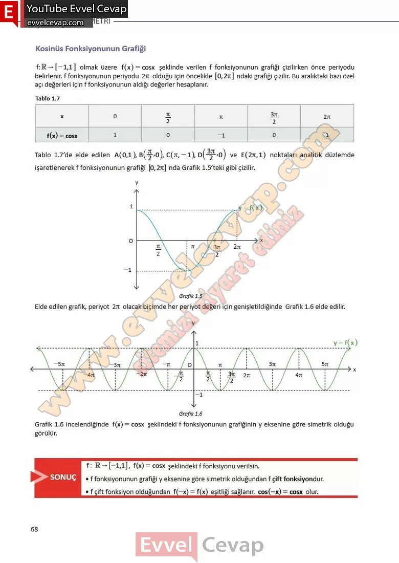 11-sinif-matematik-ders-kitabi-cevabi-sayfa-68