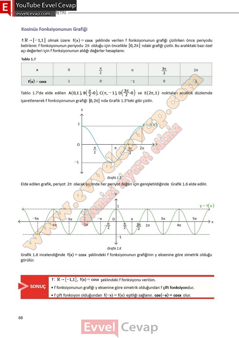 11-sinif-matematik-ders-kitabi-cevabi-sayfa-68