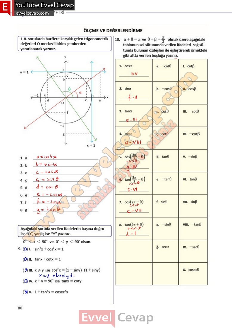 11-sinif-matematik-ders-kitabi-cevabi-sayfa-80