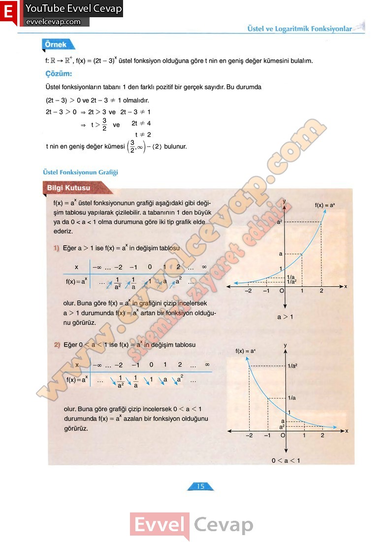 12-sinif-matematik-ders-kitabi-cevabi-ordinat-yayinlari-sayfa-15