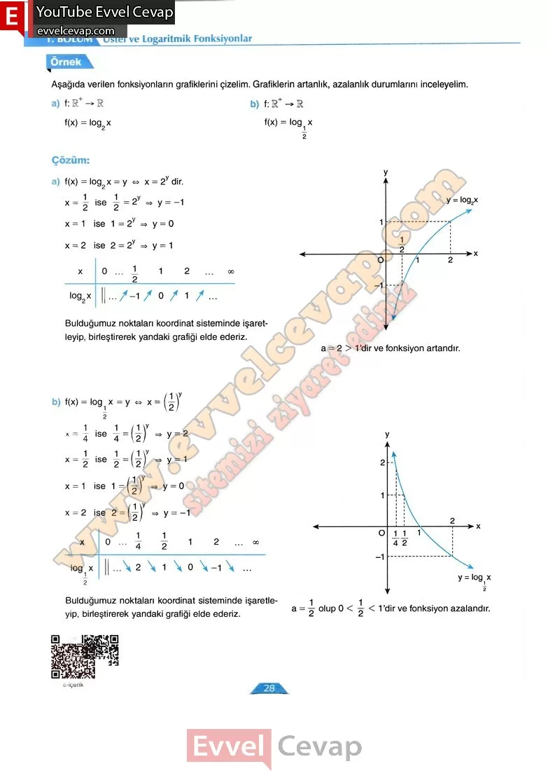 12-sinif-matematik-ders-kitabi-cevabi-ordinat-yayinlari-sayfa-28