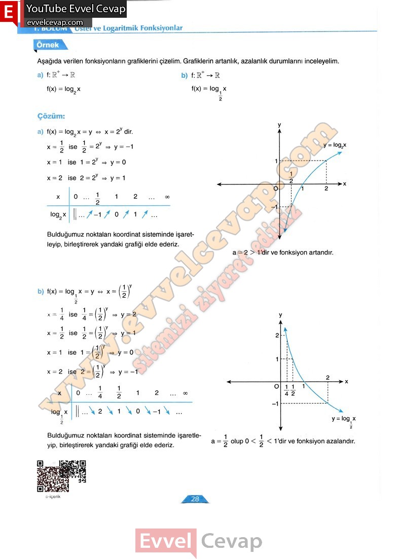12-sinif-matematik-ders-kitabi-cevabi-ordinat-yayinlari-sayfa-28