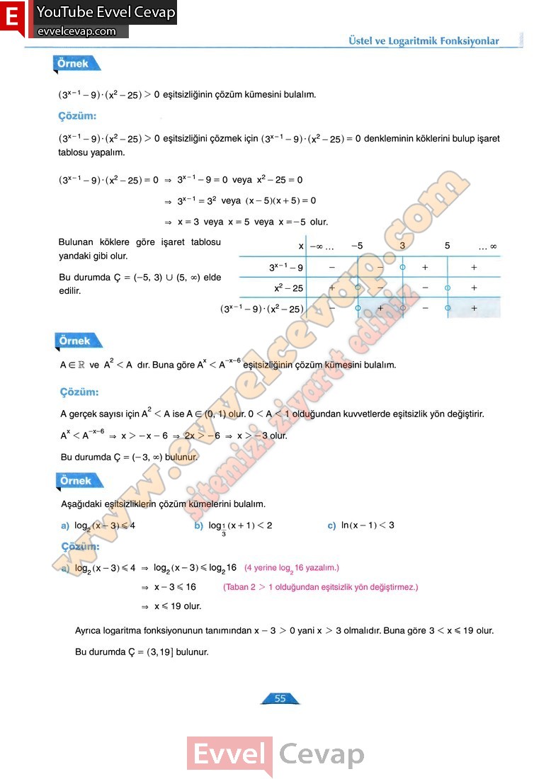 12-sinif-matematik-ders-kitabi-cevabi-ordinat-yayinlari-sayfa-55