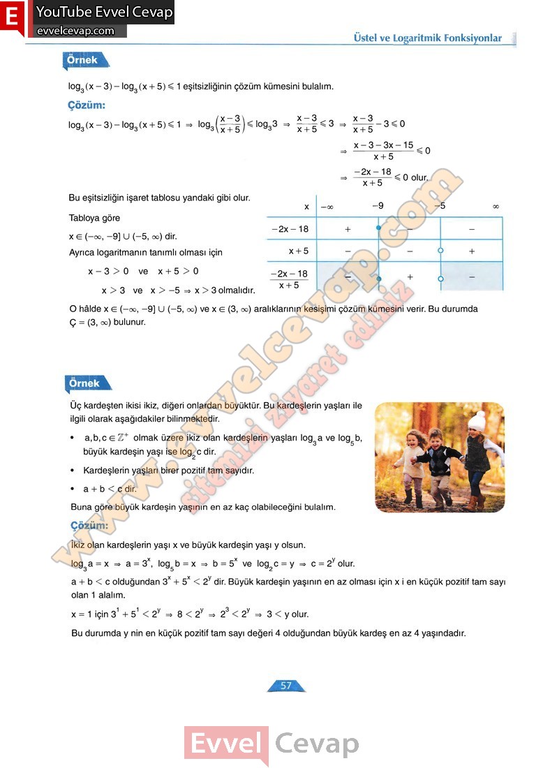 12-sinif-matematik-ders-kitabi-cevabi-ordinat-yayinlari-sayfa-57
