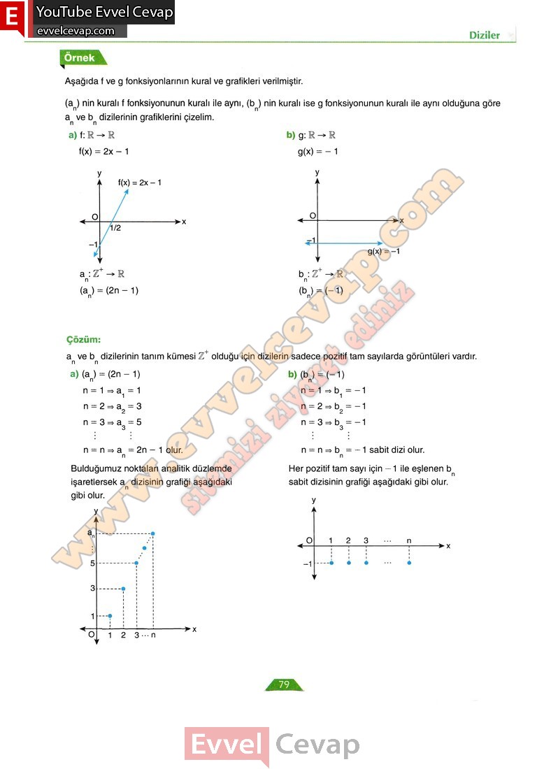 12-sinif-matematik-ders-kitabi-cevabi-ordinat-yayinlari-sayfa-79