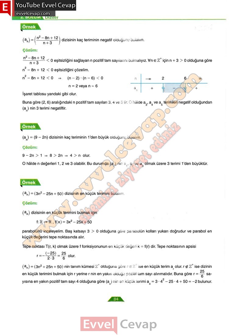 12-sinif-matematik-ders-kitabi-cevabi-ordinat-yayinlari-sayfa-84