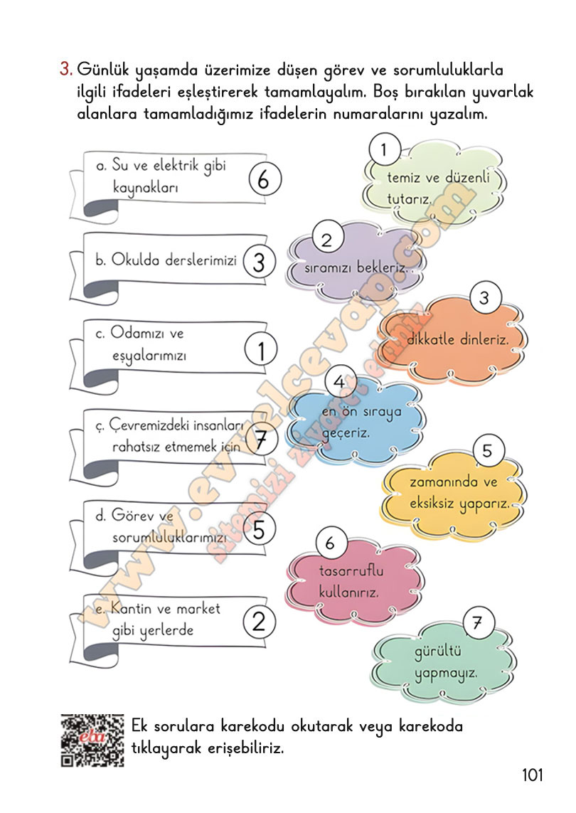2-sinif-hayat-bilgisi-ders-kitabi-cevabi-meb-yayinlari-1-kitap-sayfa-101