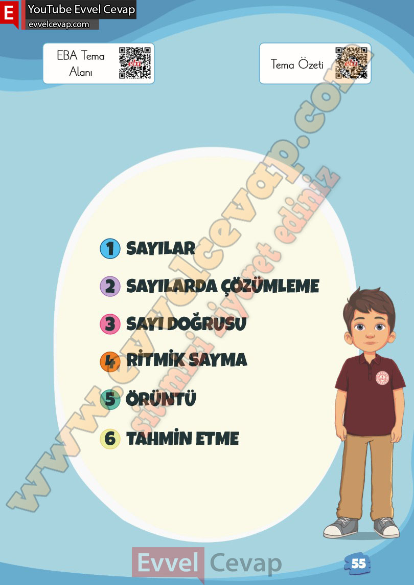 2-sinif-matematik-ders-kitabi-cevabi-meb-yayinlari-1-kitap-sayfa-55
