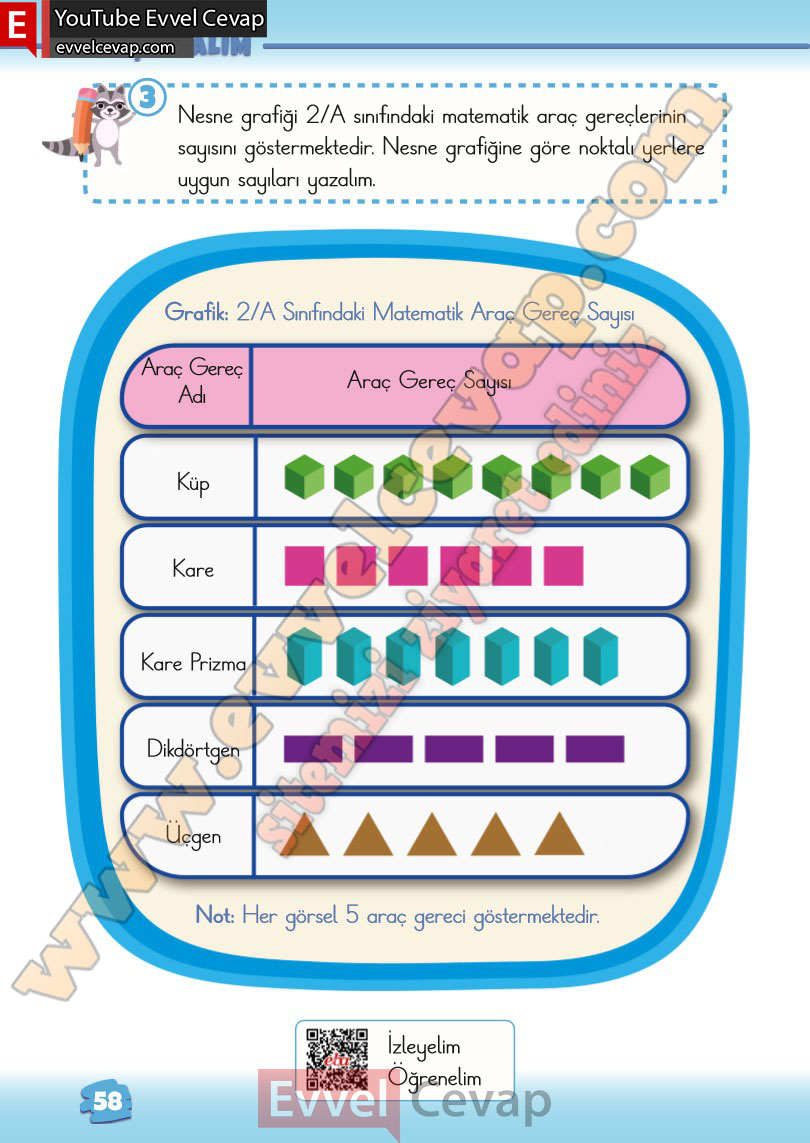 2-sinif-matematik-ders-kitabi-cevabi-meb-yayinlari-1-kitap-sayfa-58