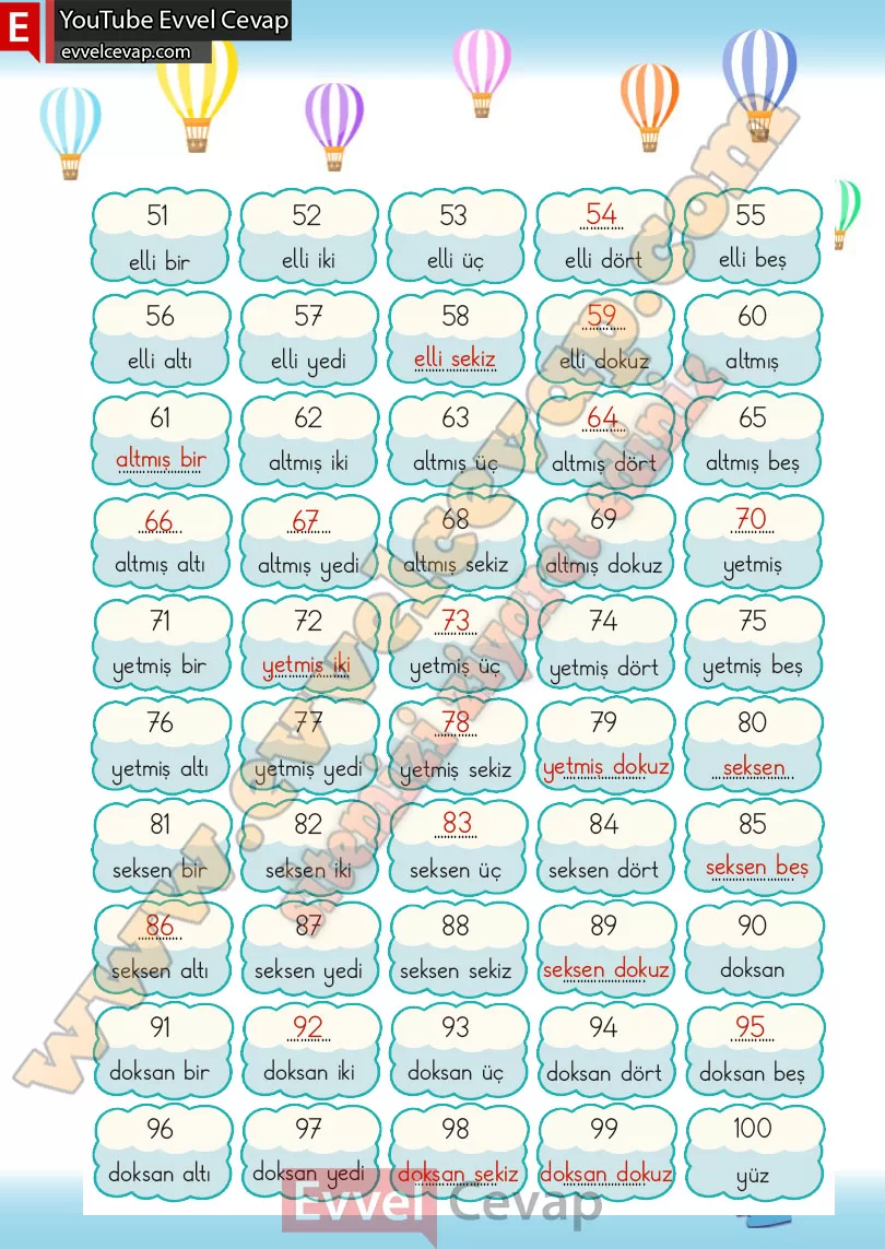 2-sinif-matematik-ders-kitabi-cevabi-meb-yayinlari-1-kitap-sayfa-63