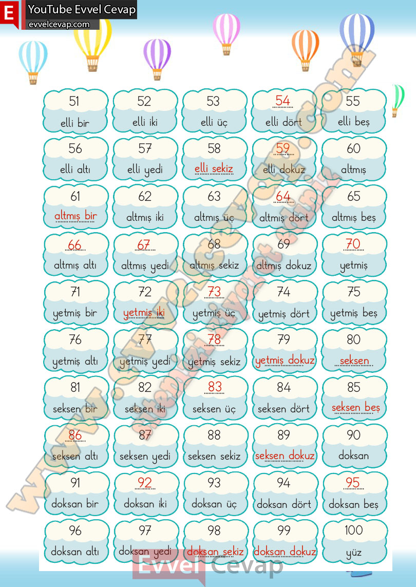 2-sinif-matematik-ders-kitabi-cevabi-meb-yayinlari-1-kitap-sayfa-63