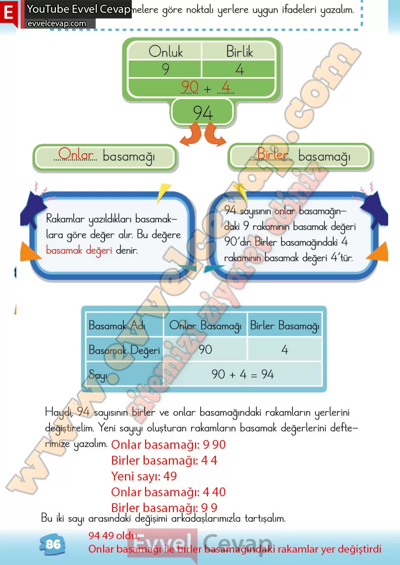 2-sinif-matematik-ders-kitabi-cevabi-meb-yayinlari-1-kitap-sayfa-86
