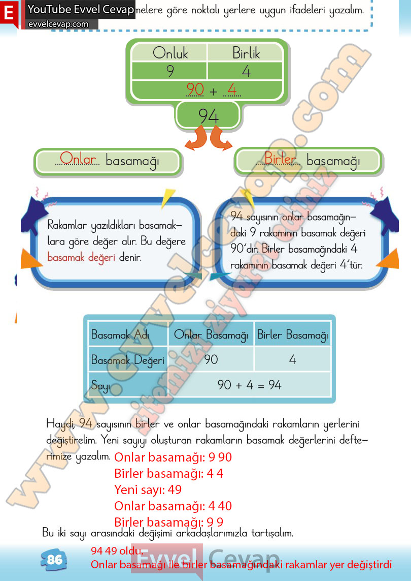 2-sinif-matematik-ders-kitabi-cevabi-meb-yayinlari-1-kitap-sayfa-86