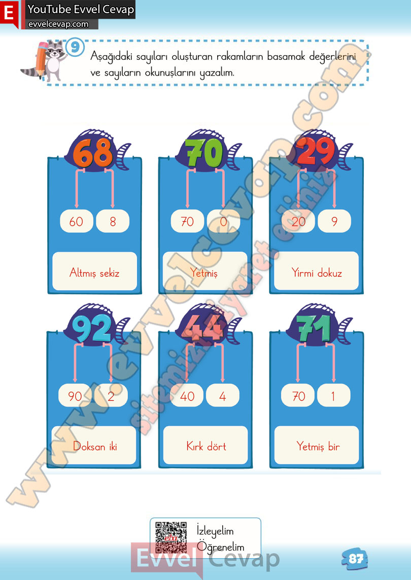 2-sinif-matematik-ders-kitabi-cevabi-meb-yayinlari-1-kitap-sayfa-87